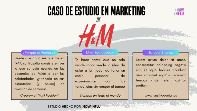 Lee más sobre el artículo Caso de Estudio de Marketing de H&M, los reyes del Fast Fashion.