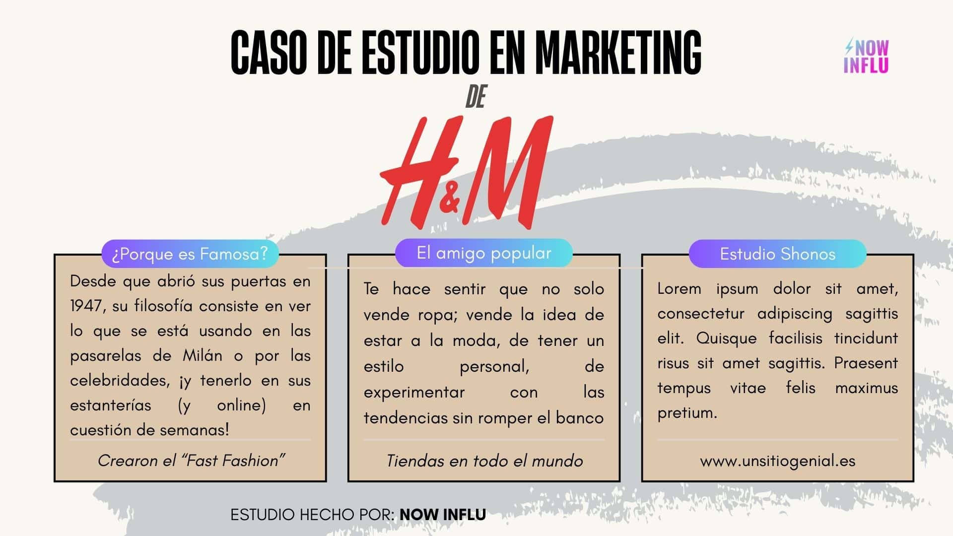 Lee más sobre el artículo Caso de Estudio de Marketing de H&M, los reyes del Fast Fashion.