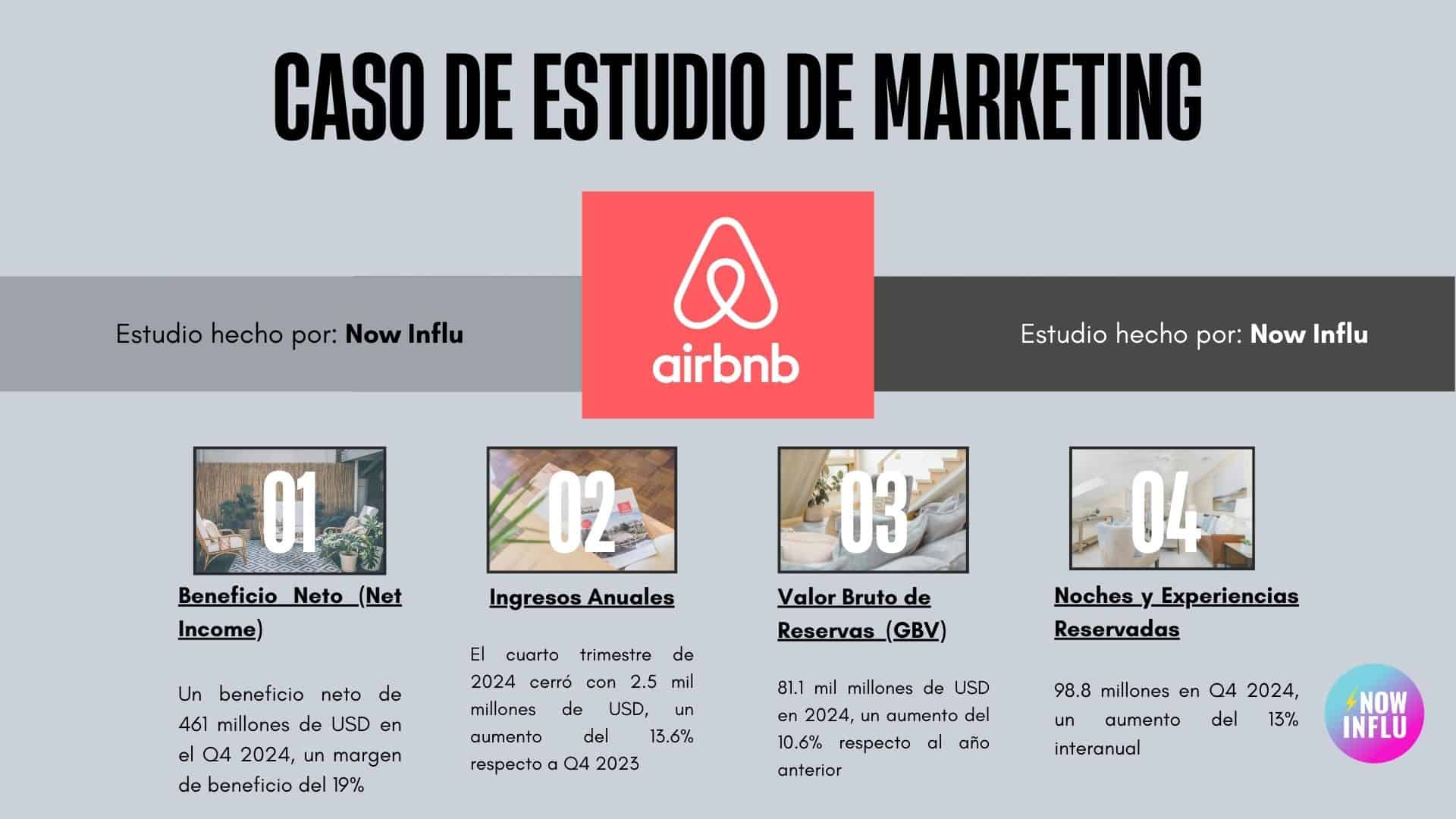 Lee más sobre el artículo Caso de Estudio de Marketing de Airbnb, El Pilar de los Alquileres Online.